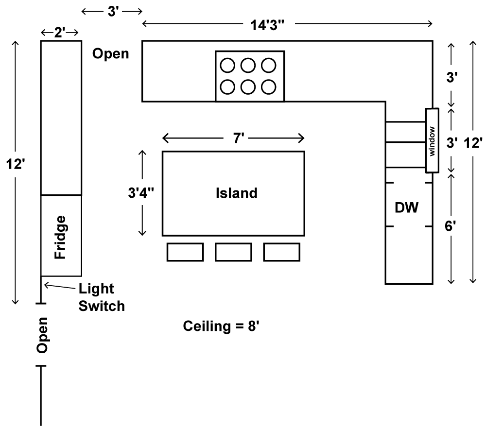 PNW-Sample-Diagram PNW-Sample-Diagram